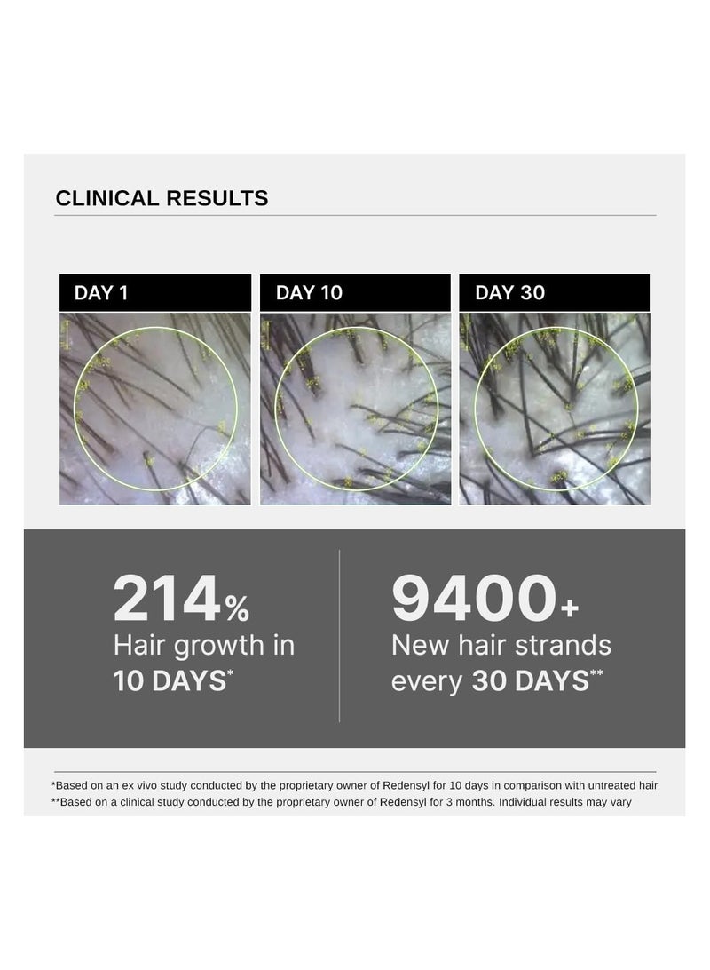 BARE ANATOMY سيروم متقدم لنمو الشعر | 3% ريدنسيل + 4% أناغين + 3% بايكا بيل + 1% كابيلية لونغا، إكليل الجبل، البيوتين ومستخلص الأرز | سيروم لنمو الشعر والتحكم في تساقط الشعر للنساء والرجال | 30 مل - Image 4